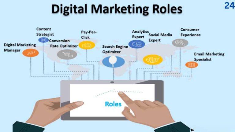 Digital Marketing Job Roles Explained: From SEO Specialist to Content Manager